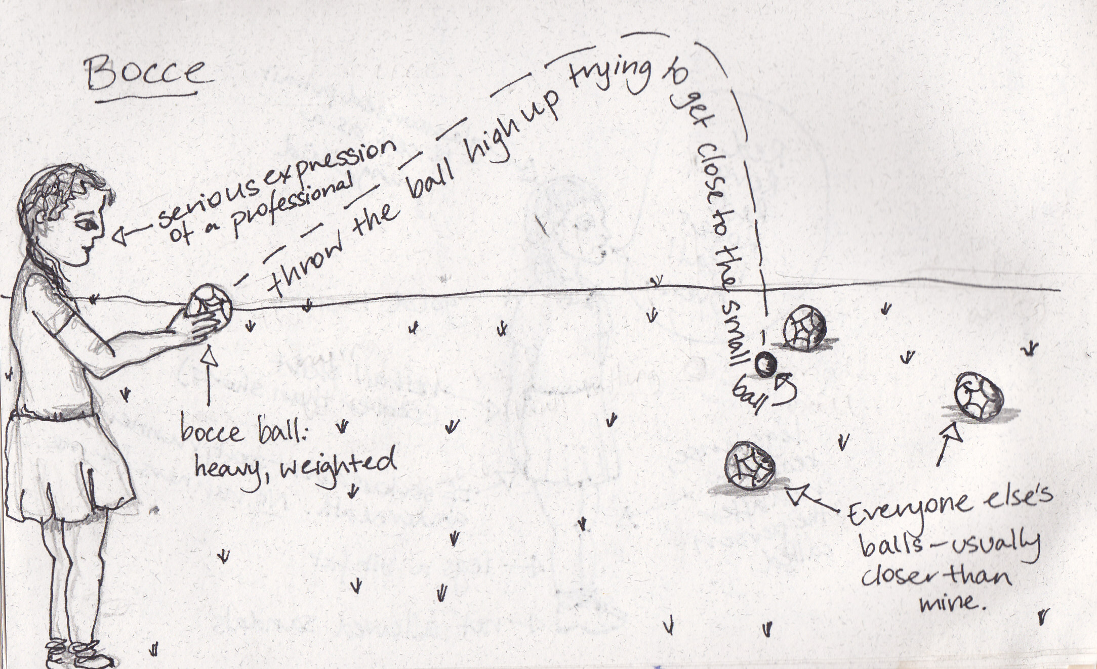 bocce ball court diagram