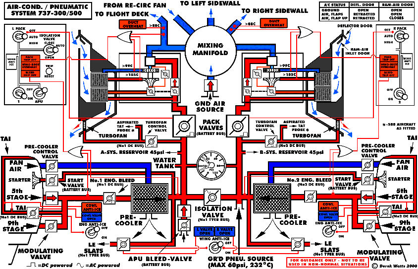 boeing 737-800 aircraft wiring diagram