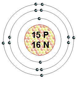 bohr diagram for beryllium