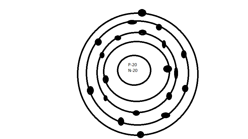 bohr diagram for calcium
