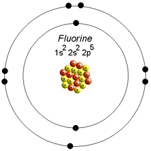 bohr diagram for fluorine