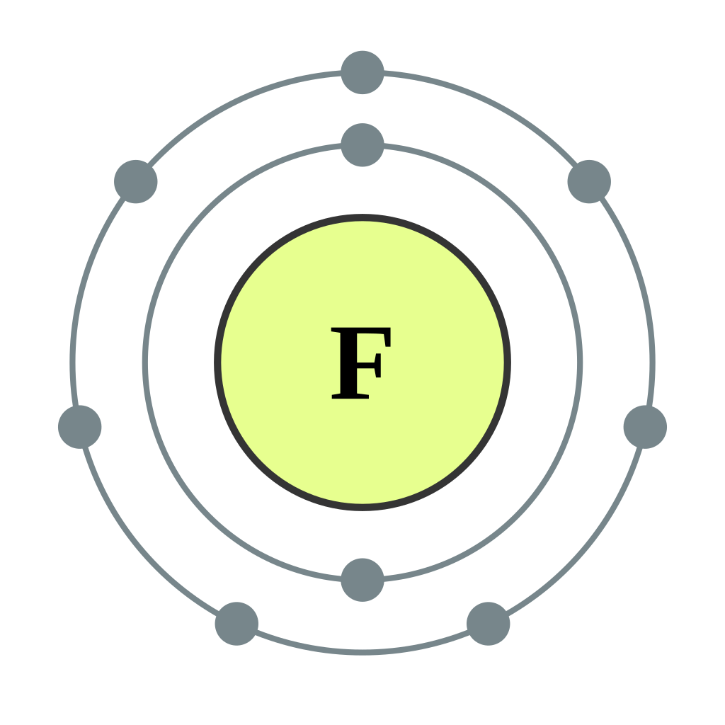 bohr diagram for fluorine