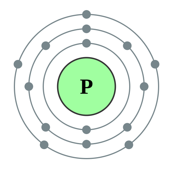bohr model of lithium atom