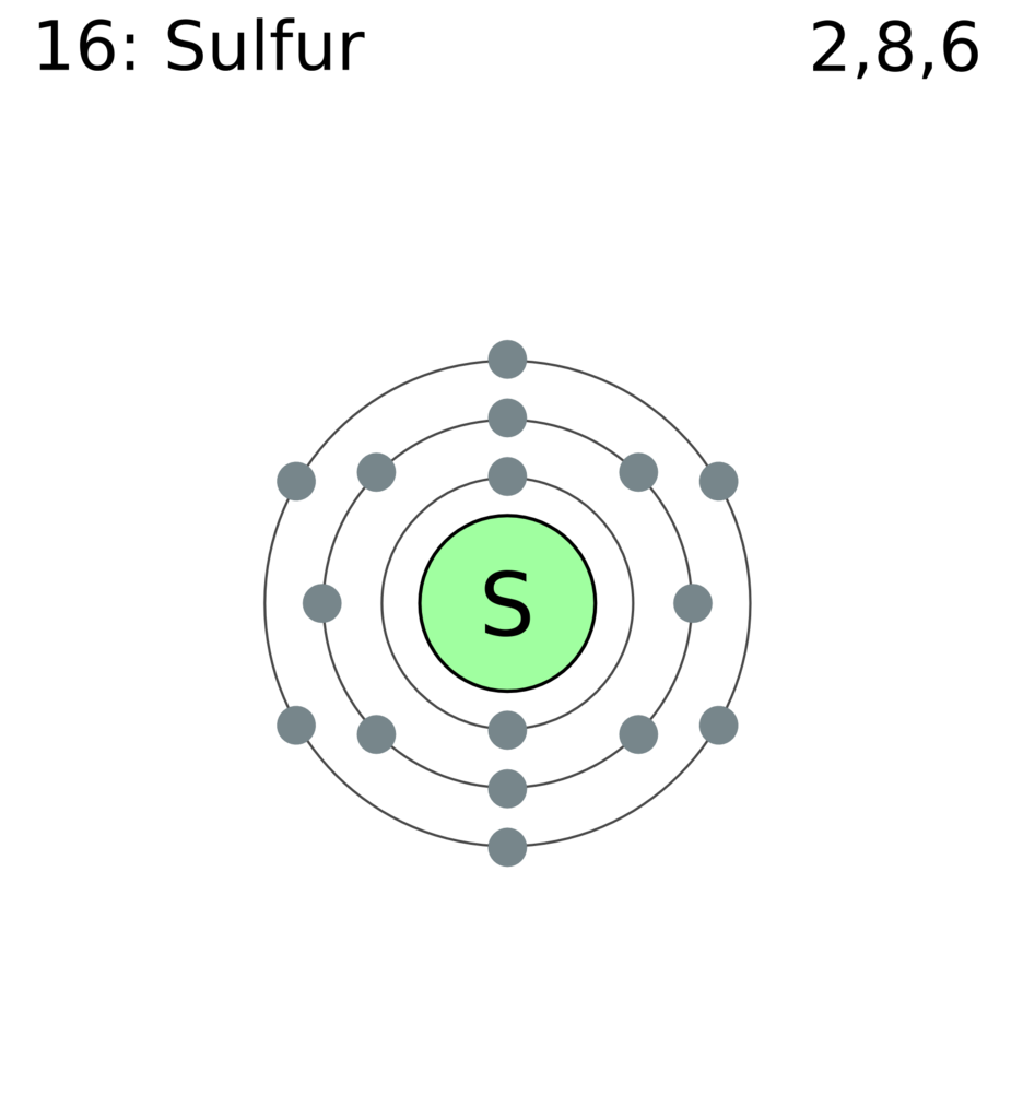 bohr diagram for sulfur