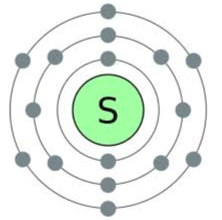 bohr diagram of sulfur