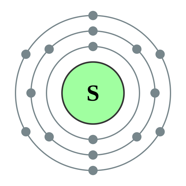 bohr diagram of sulfur