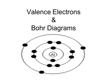 bohr rutherford diagram for sodium