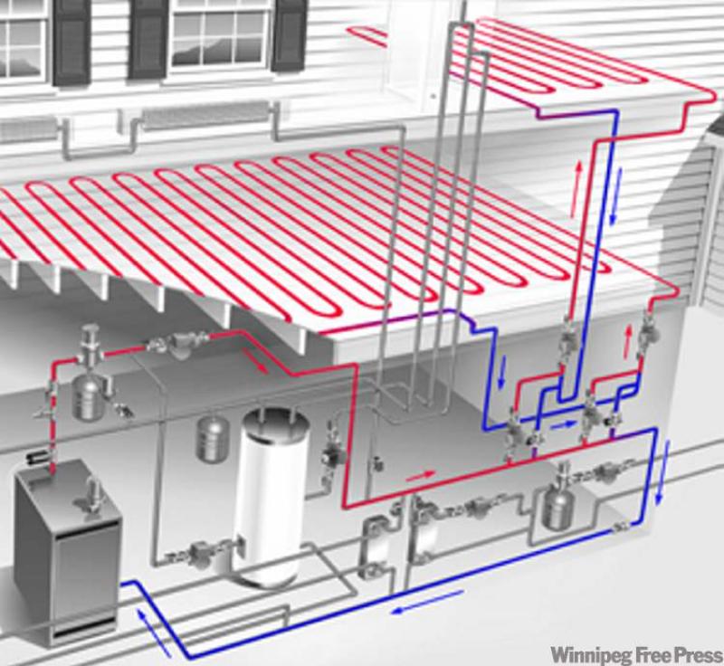 boiler piping diagram for radiant heat