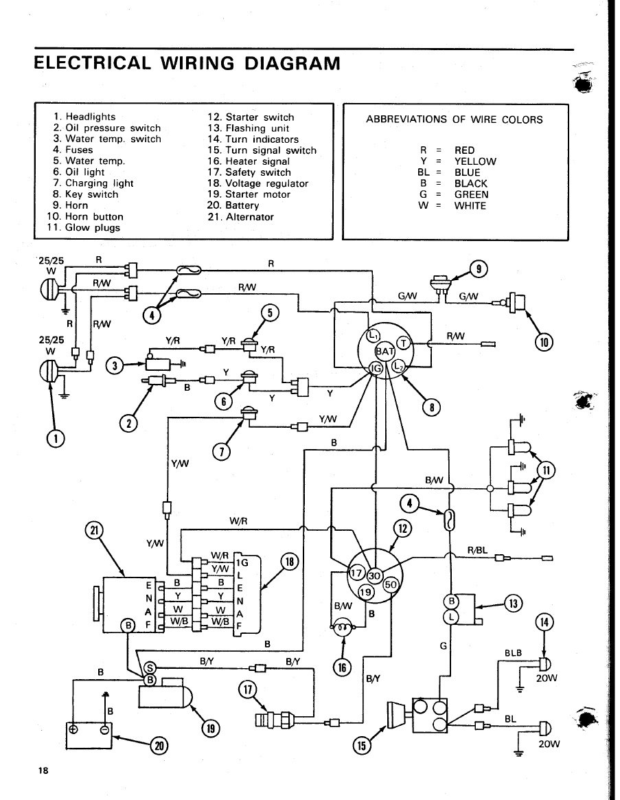 bolens riding mower wiring diagram