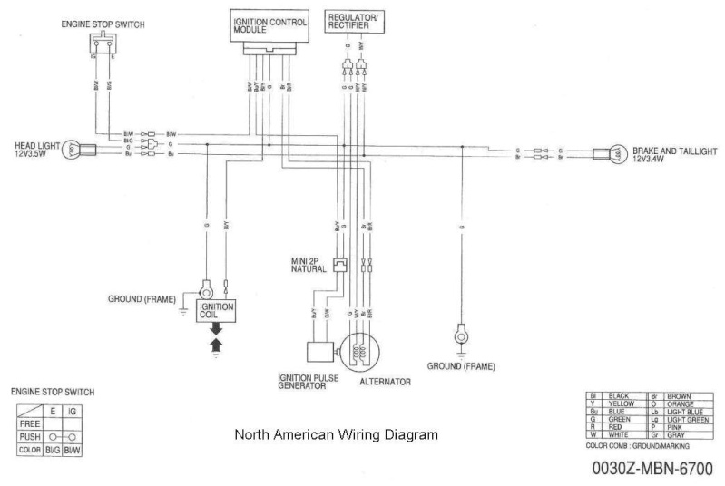 bombardier ds 650 wiring diagram