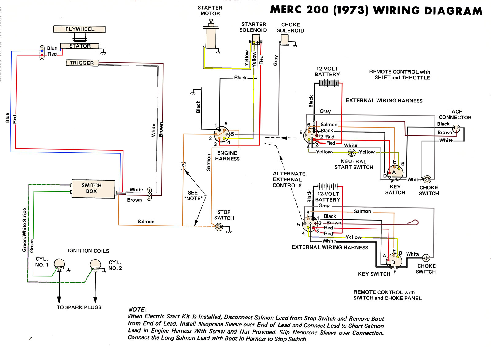boom trike wiring diagram -vw