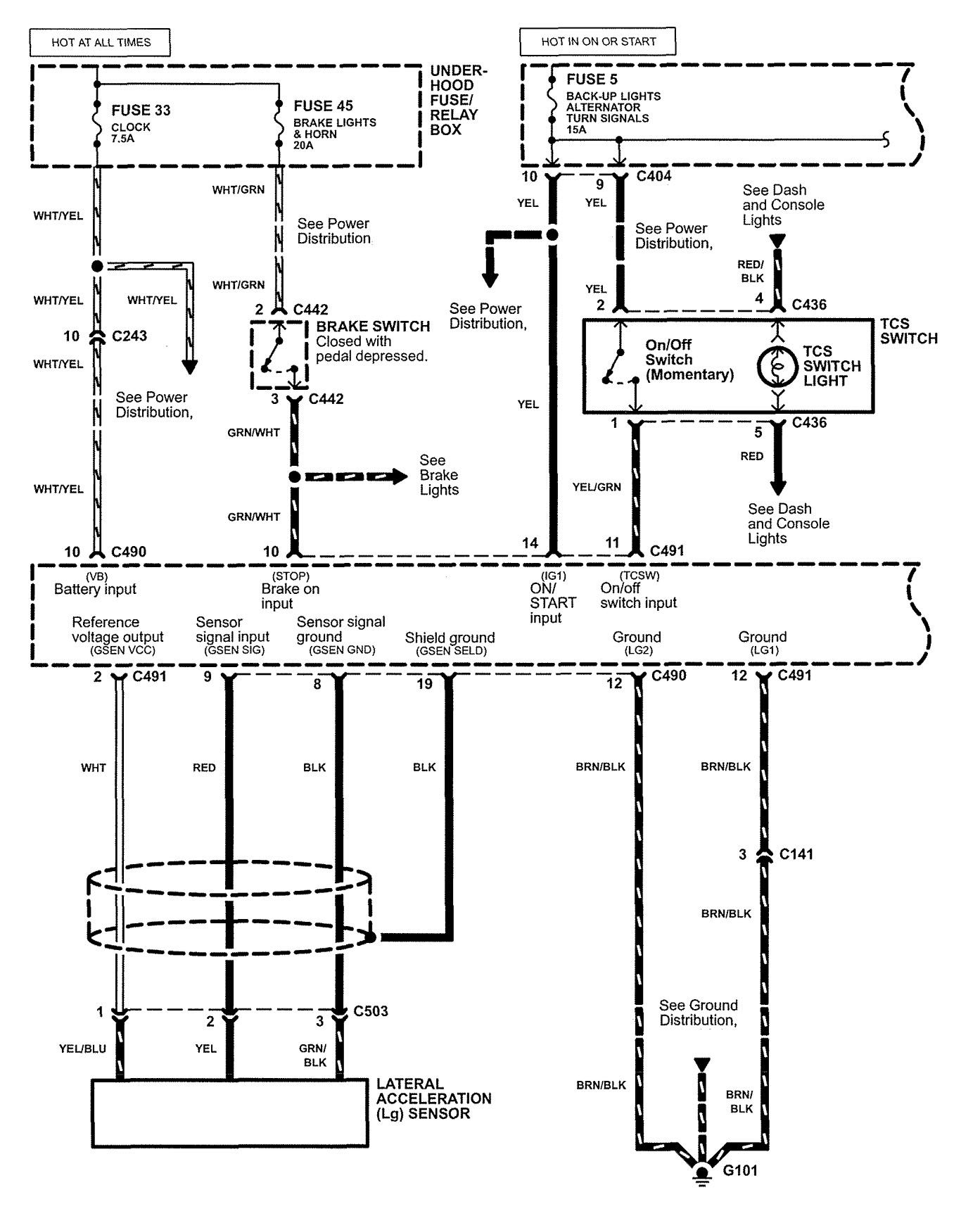 Boom Trike Wiring Diagram -vw - Wiring Diagram Pictures