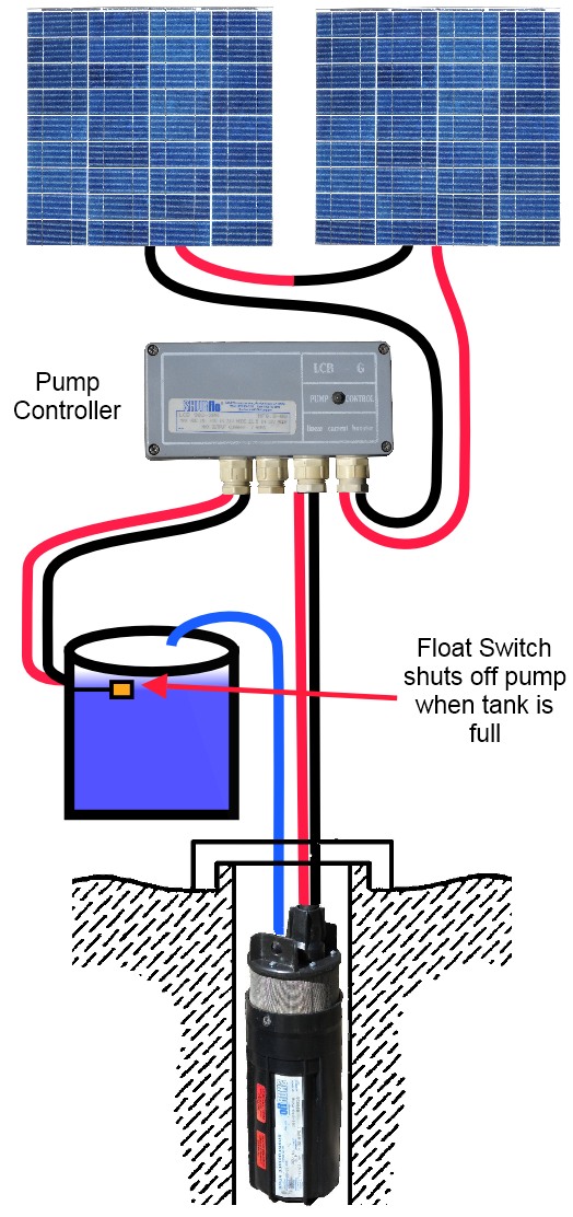 borehole pump wiring diagram