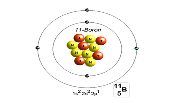 boron bohr diagram