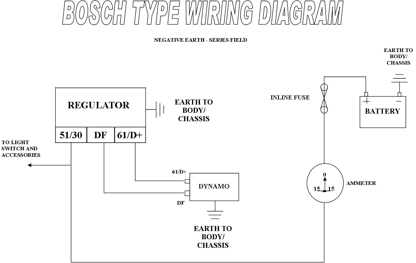 bosch 15733 wiring diagram