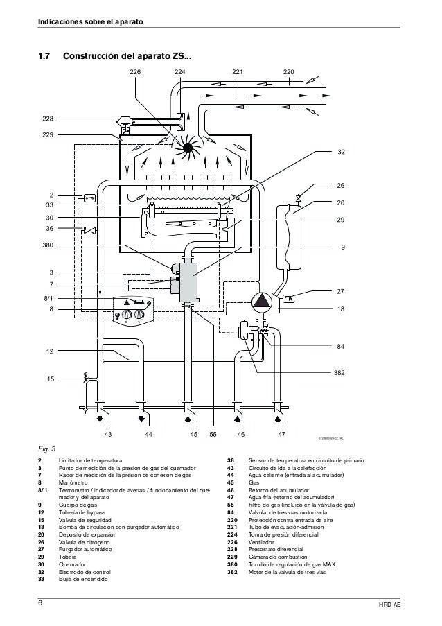 bosch mx25 wiring diagram de