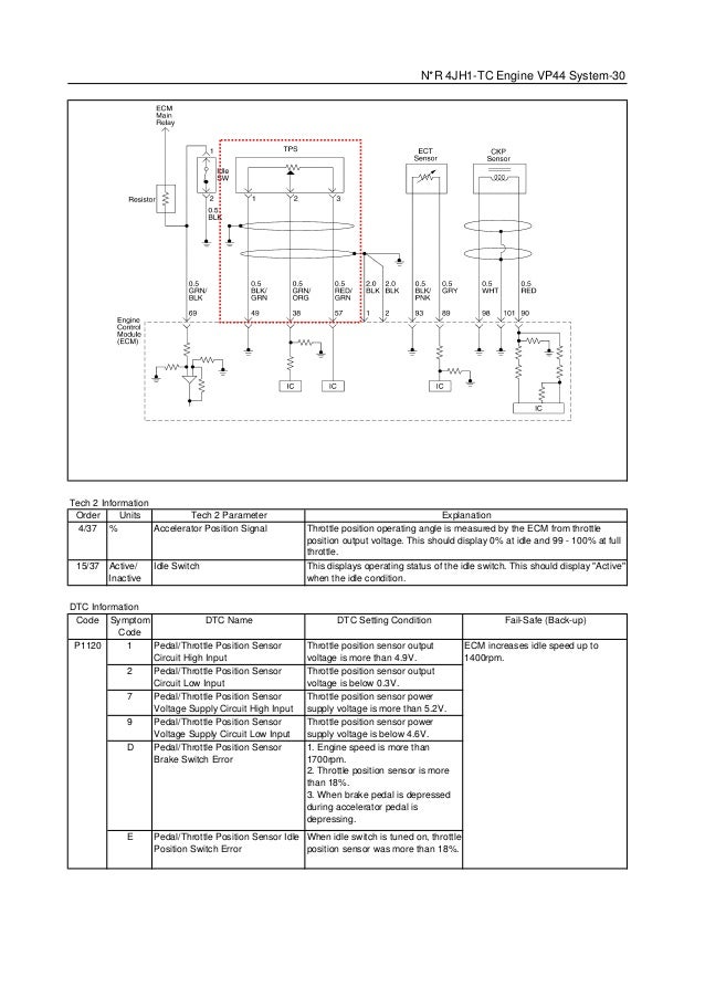bosch vp44 parts diagram