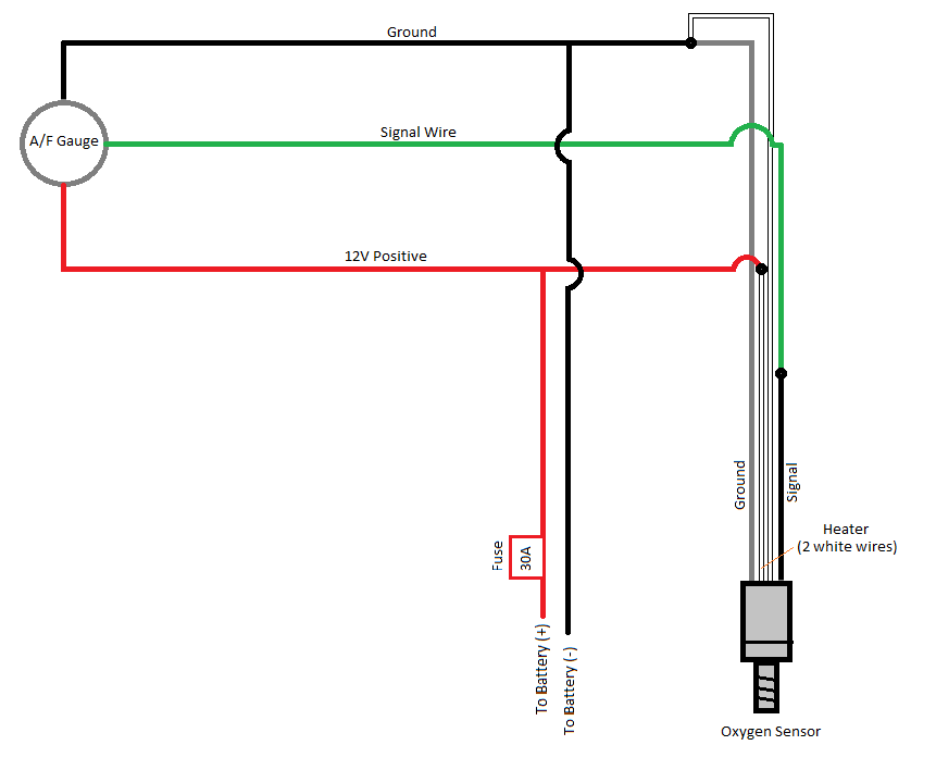 bosch wideband o2 sensor wiring diagram