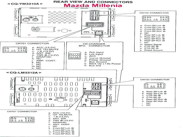 Bose Acoustimass 5 Wiring Diagram Wiring Diagram Pictures