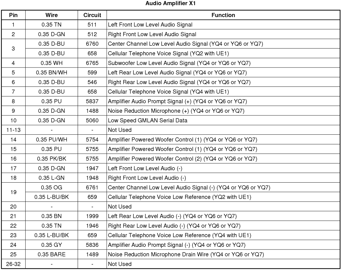 Bose Amplifier Wiring Diagram 25869049