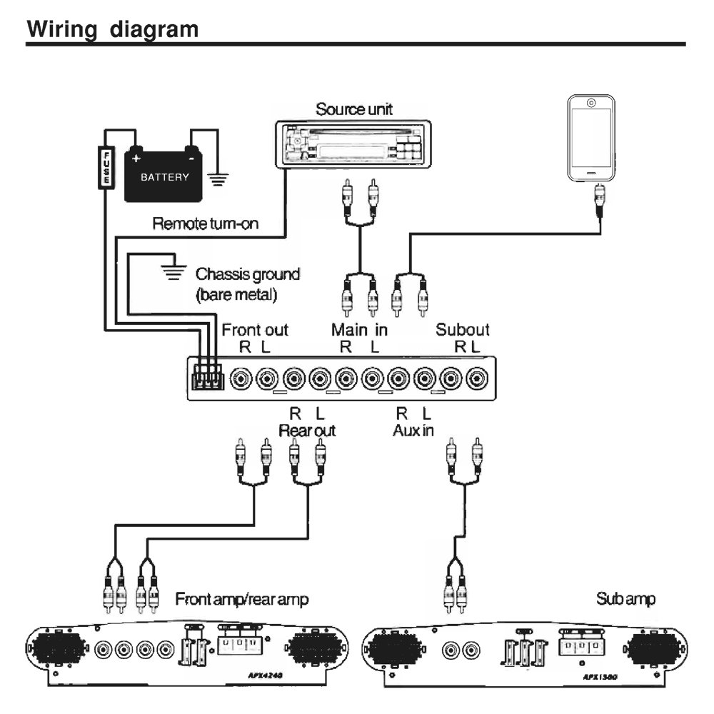 bose amplifier wiring diagram 25869049