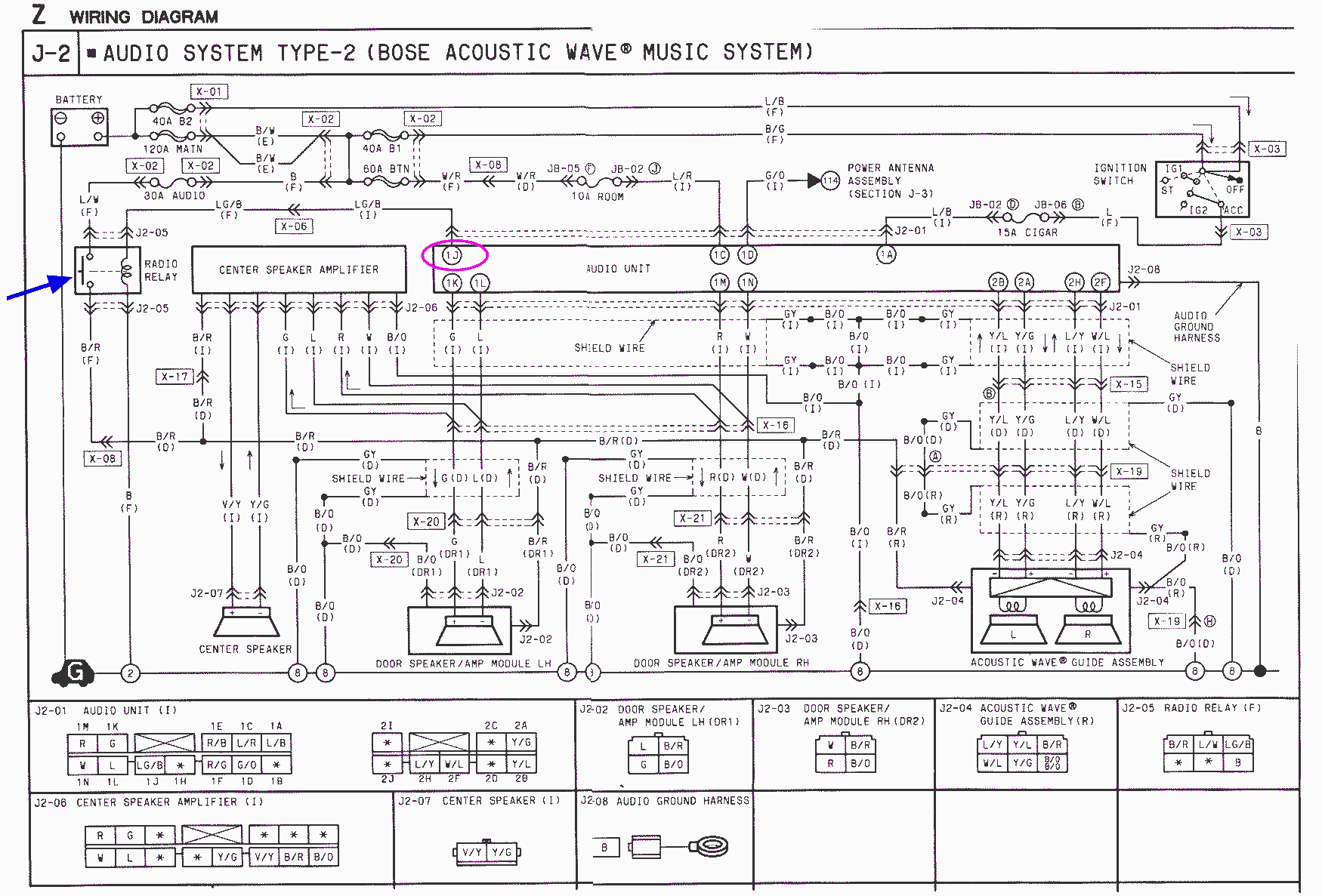 Bose Black Acoustimass Wiring Diagram