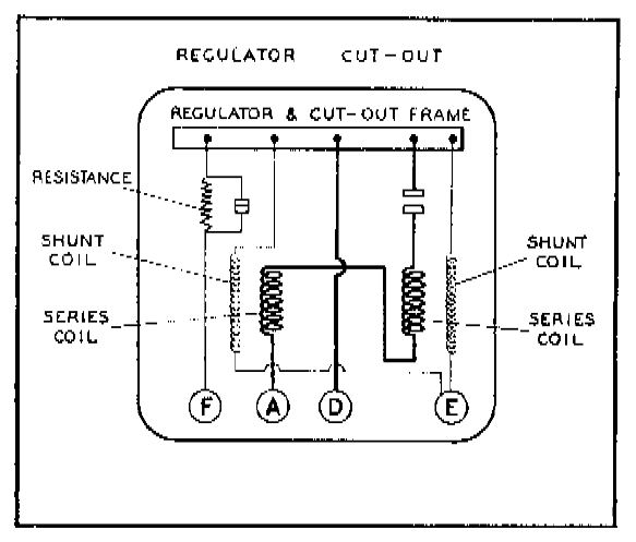 bosh dynamo wiring diagram
