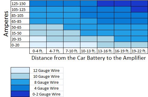 boss 3700w amp wiring diagram