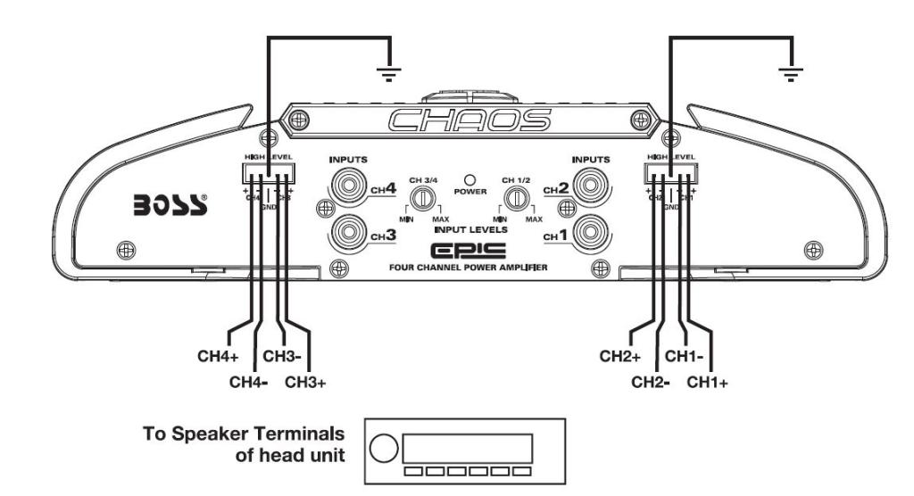 boss 3700w amp wiring diagram