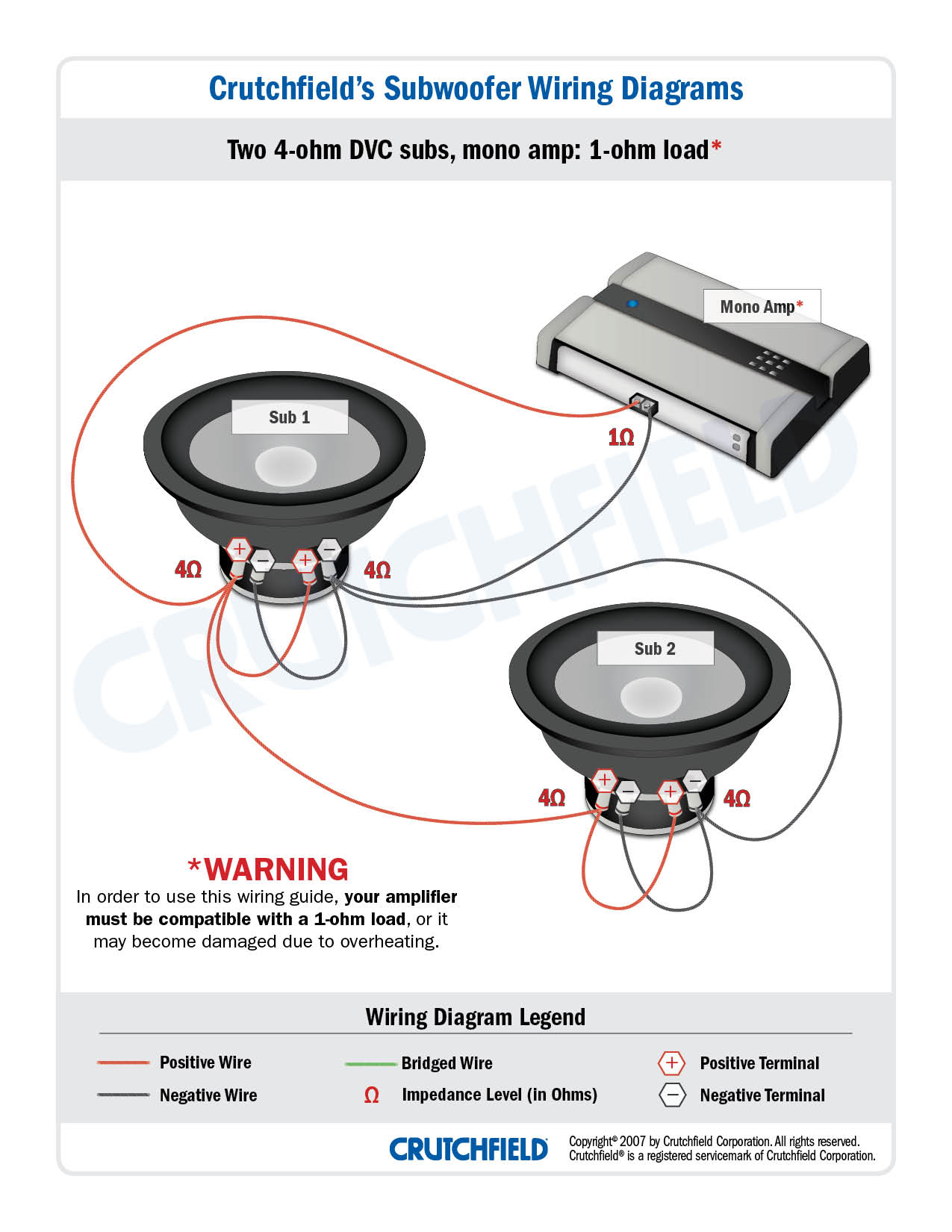 boss 508uab subwoofer hookup wiring diagram