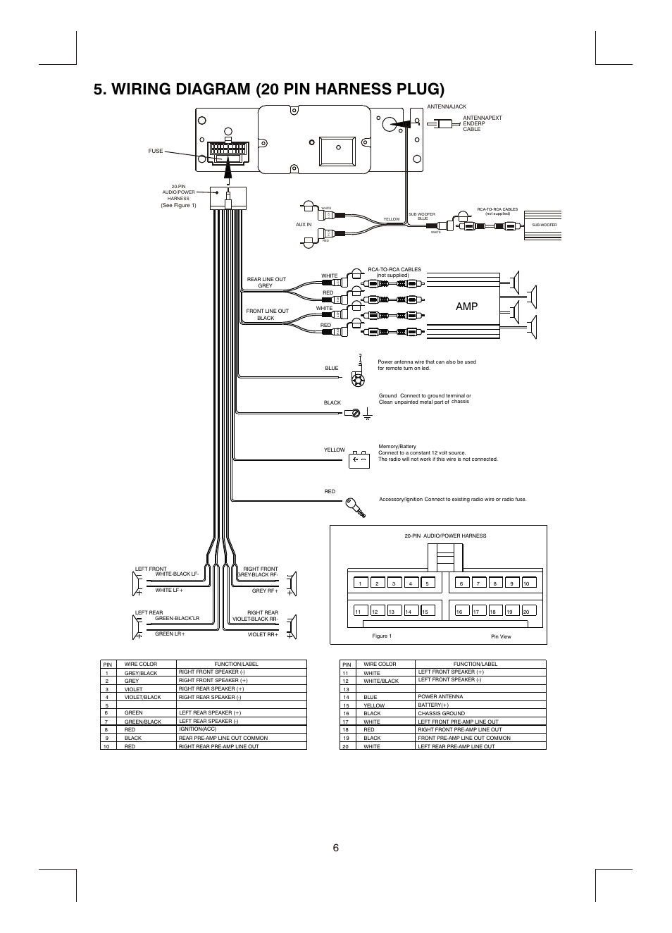 boss 612ua wiring diagram