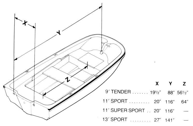 boston whaler parts diagram