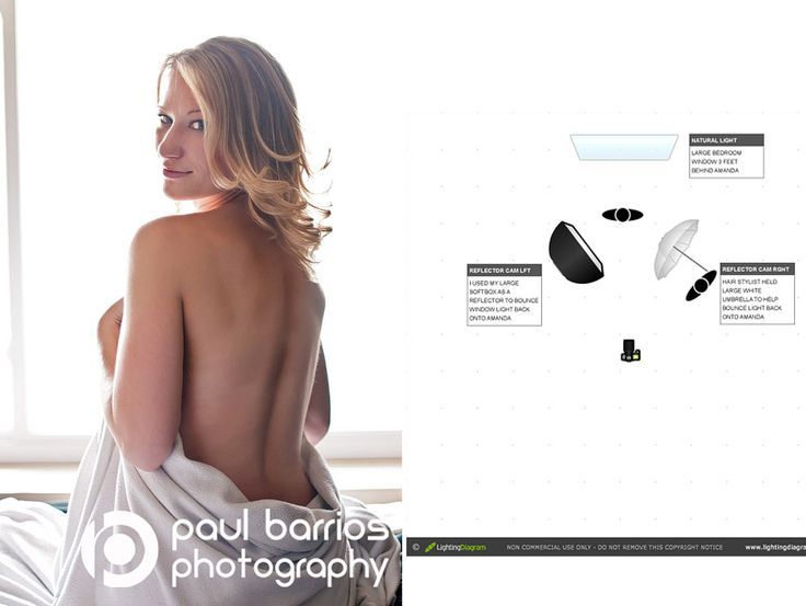 boudoir photography lighting diagrams