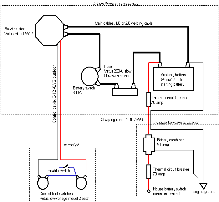 bow thruster wiring diagram