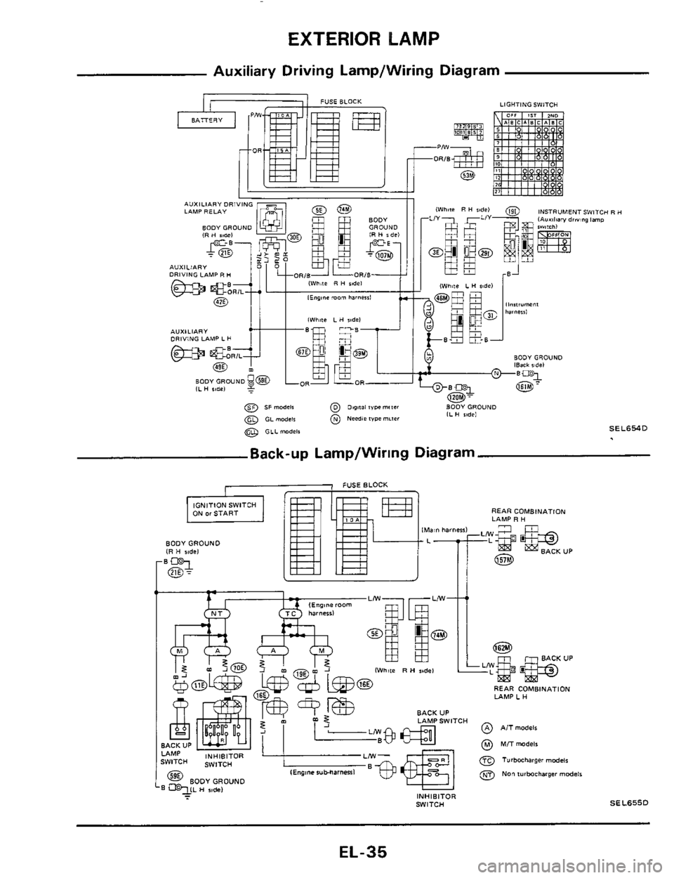 bowie vet box wiring diagram