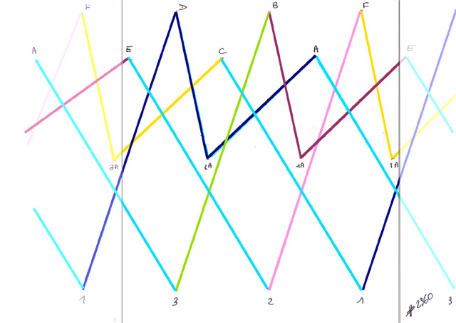 bowline knot diagram