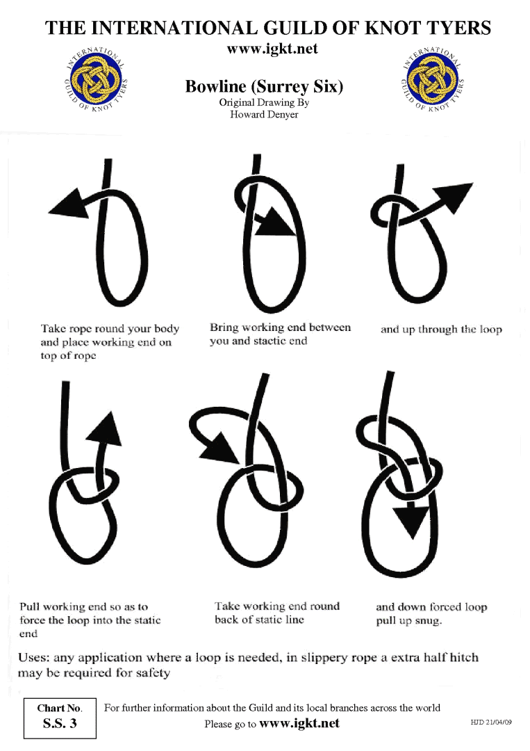 bowline knot diagram