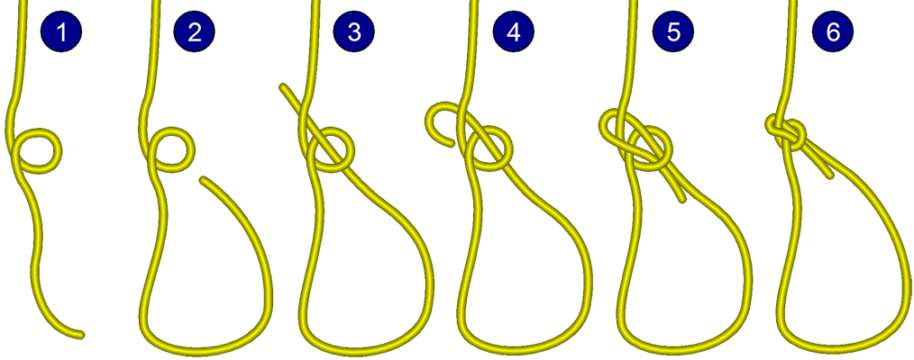 Bowline Knot Diagram