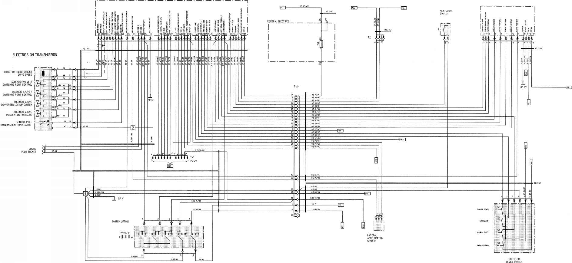 boxster 996 dme wiring diagram