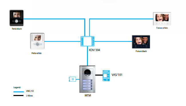 bpt 300 wiring diagram