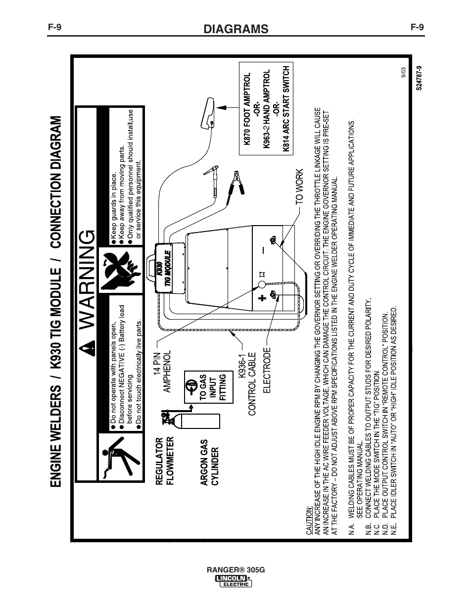 bpt e/ 305 g wiring diagram