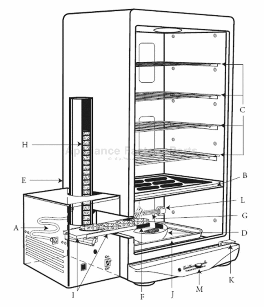 bradley smoker wiring diagram btis1