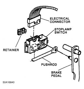 brake light wiring diagram for 1997 gmc suburban k1500 slt