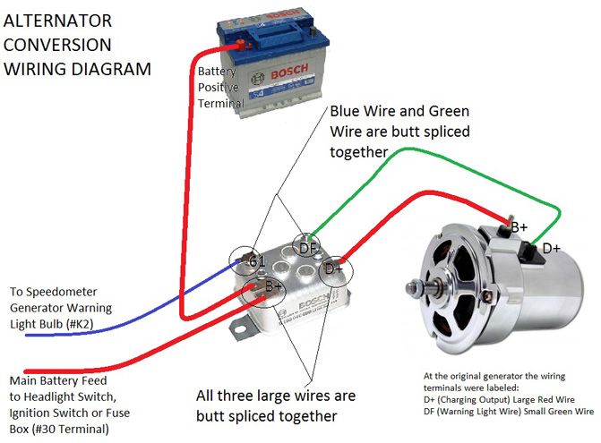 breezeworks alt conversion wiring diagram