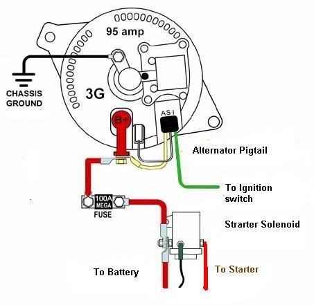 breezeworks alt conversion wiring diagram