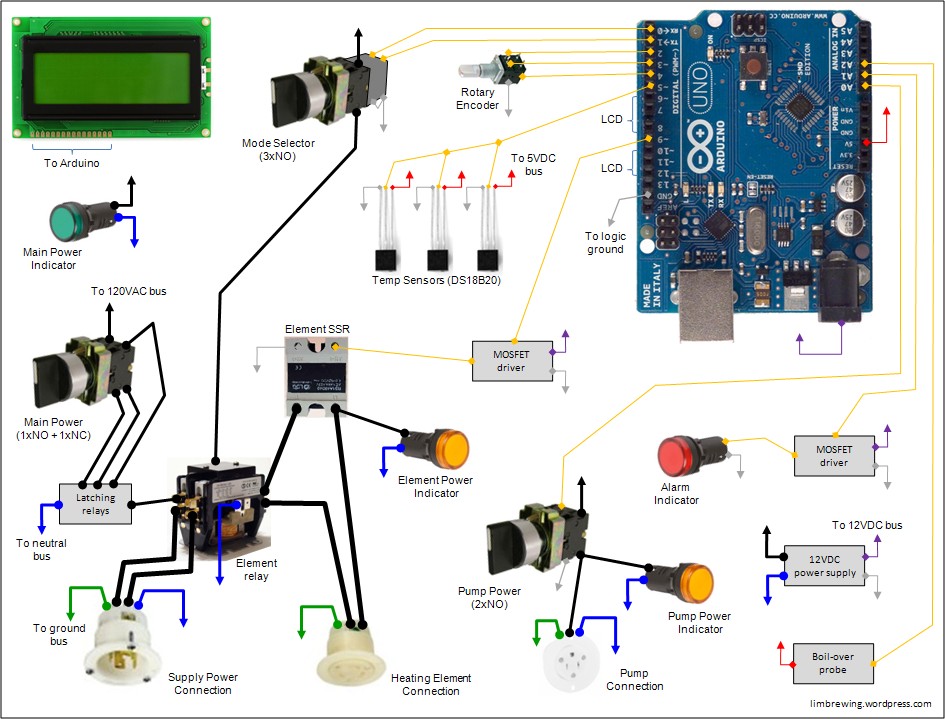 brewpi wiring diagram