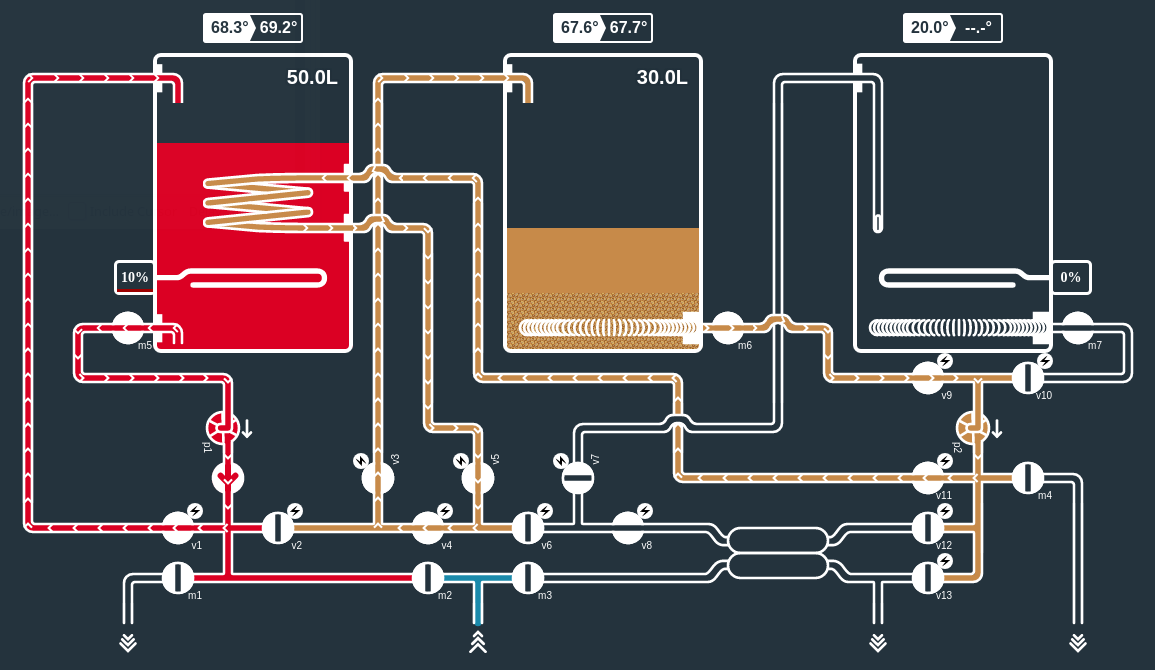 brewpi wiring diagram