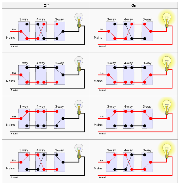 brewpi wiring diagram