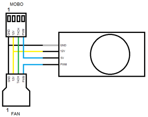 brewpi wiring diagram
