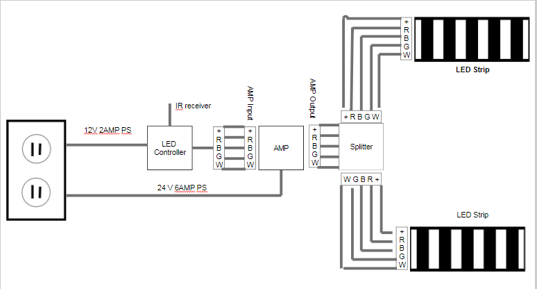 brewpi wiring diagram